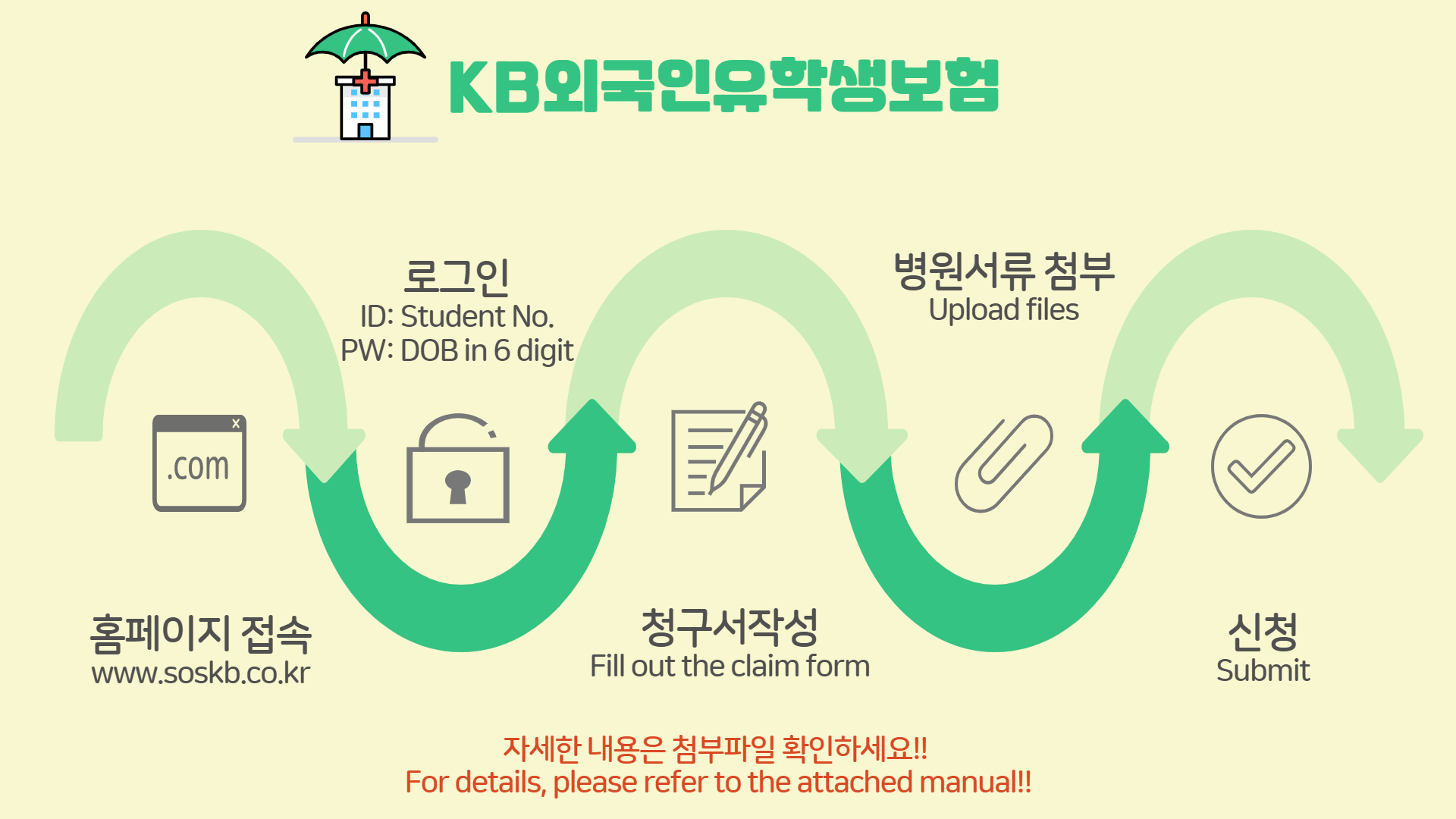 KB손보신청방법.png