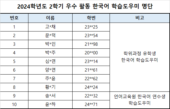 우수 활동 학습도우미 홈페이지 공지용_2학기.png