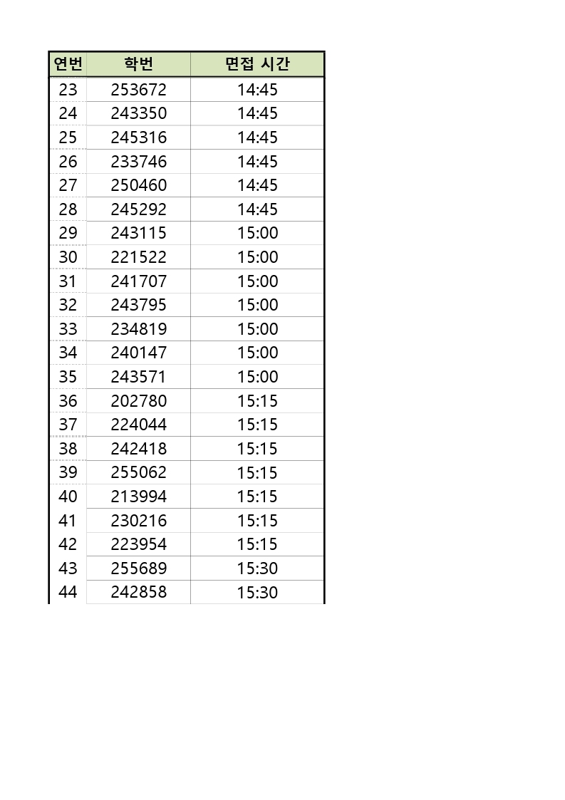 2025년 CLS 한국어 프로그램 언어파트너 지원자 명단(최종) - 면접.xlsx.pdf_page_2.jpg
