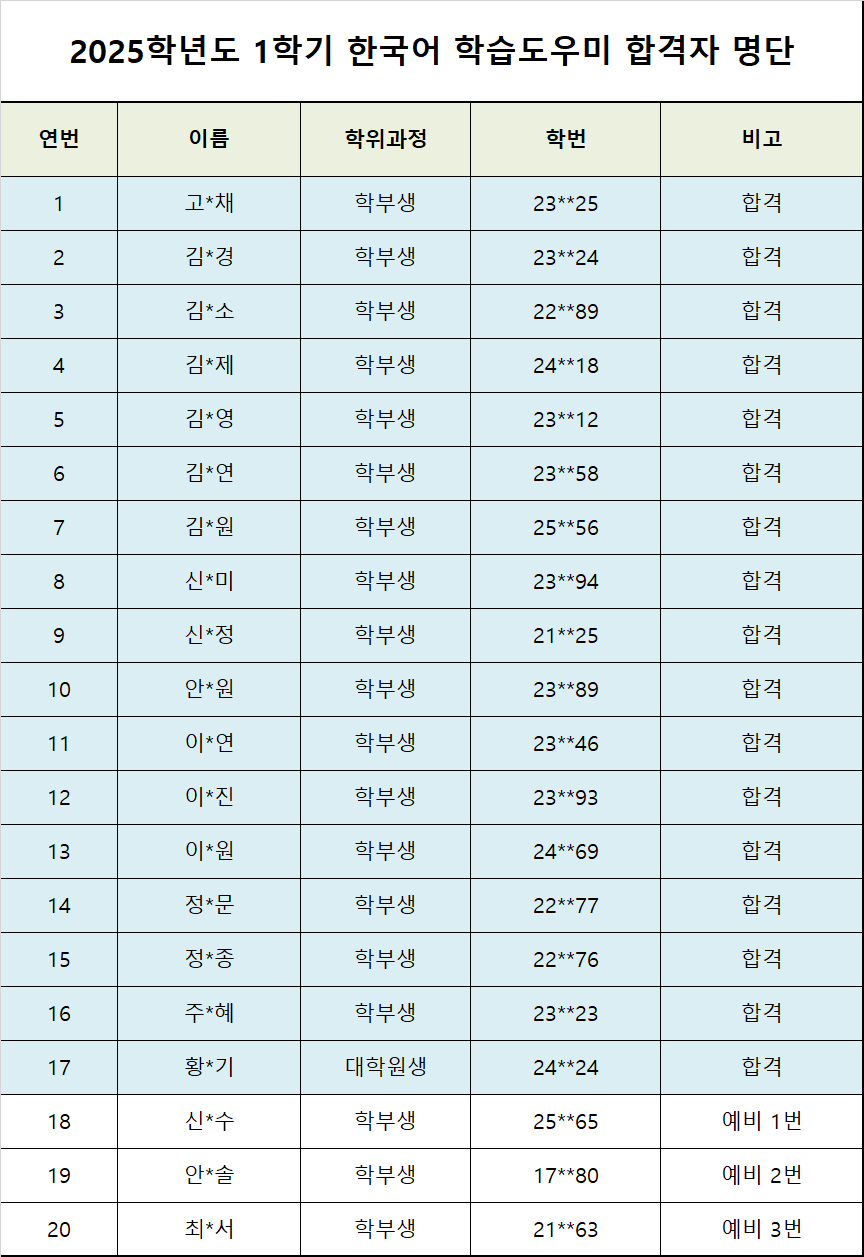 최종 합격자 명단_공지용.png
