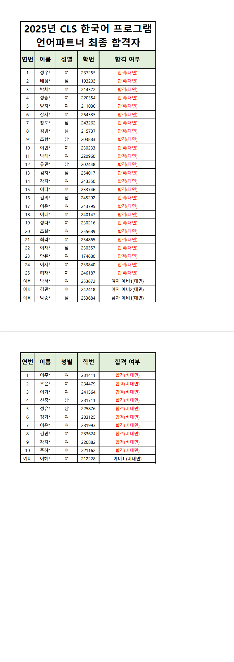2025 언어파트너 합격자 명단-홈페이지 공지용_Image.jpg
