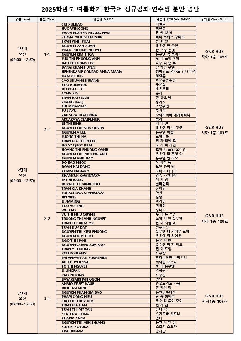 25 여름 분반 배치도_오전.jpg