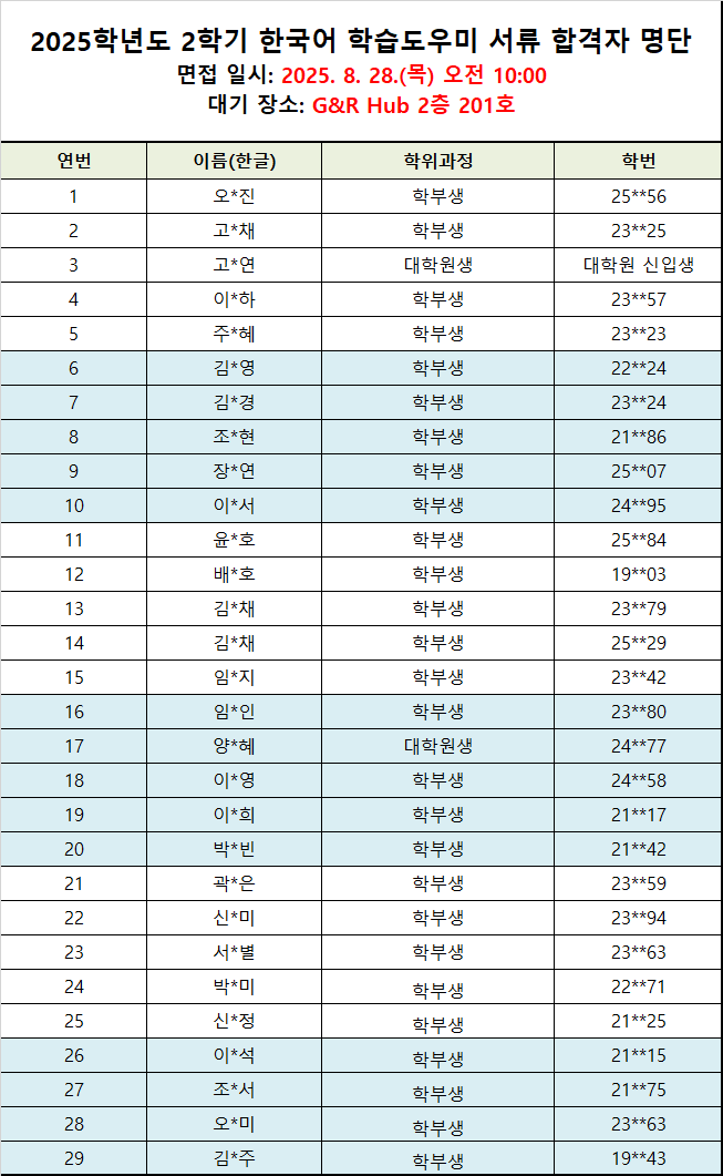 서류 합격자 명단.png