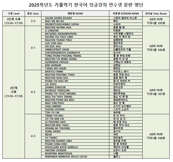 25 가을 분반 배치도_오후2.JPG