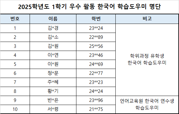 우수 활동 학습도우미 홈페이지 공지용_1학기.png