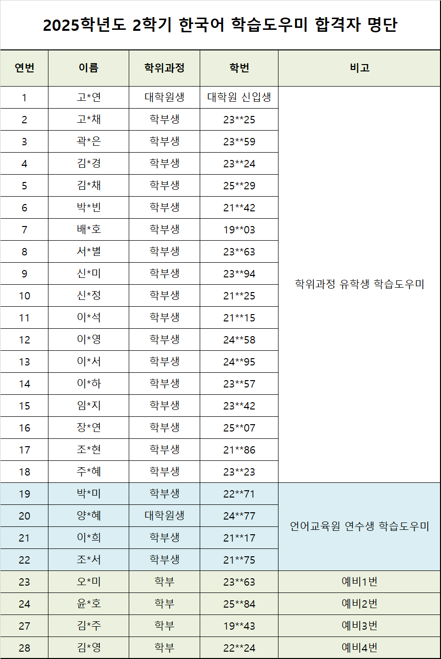 최종 합격자 명단.png