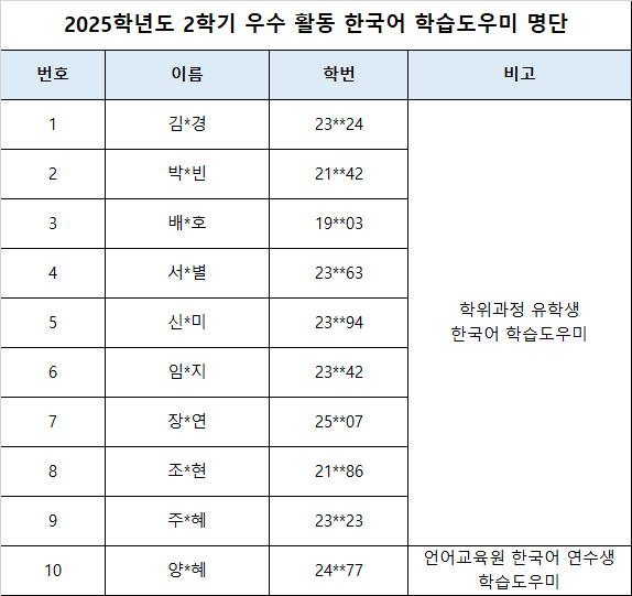 우수 활동 학습도우미-홈페이지 공지용.png