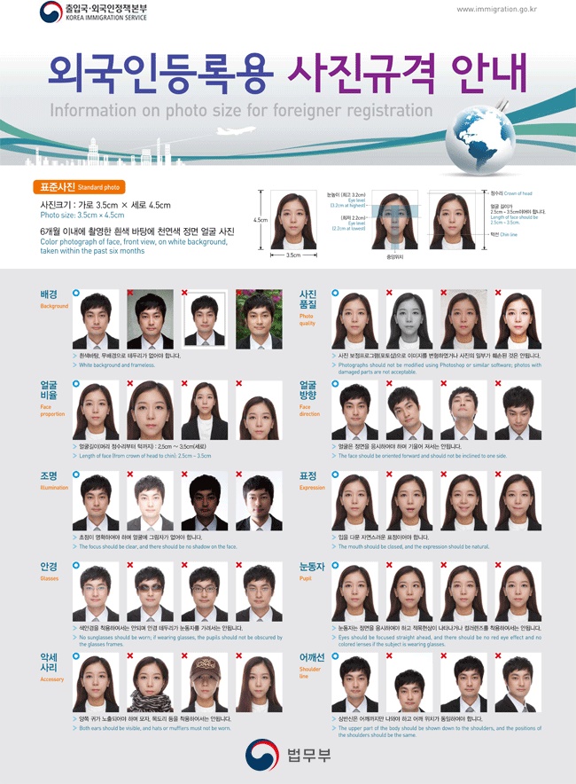 ★외국인등록용 사진규격.jpg