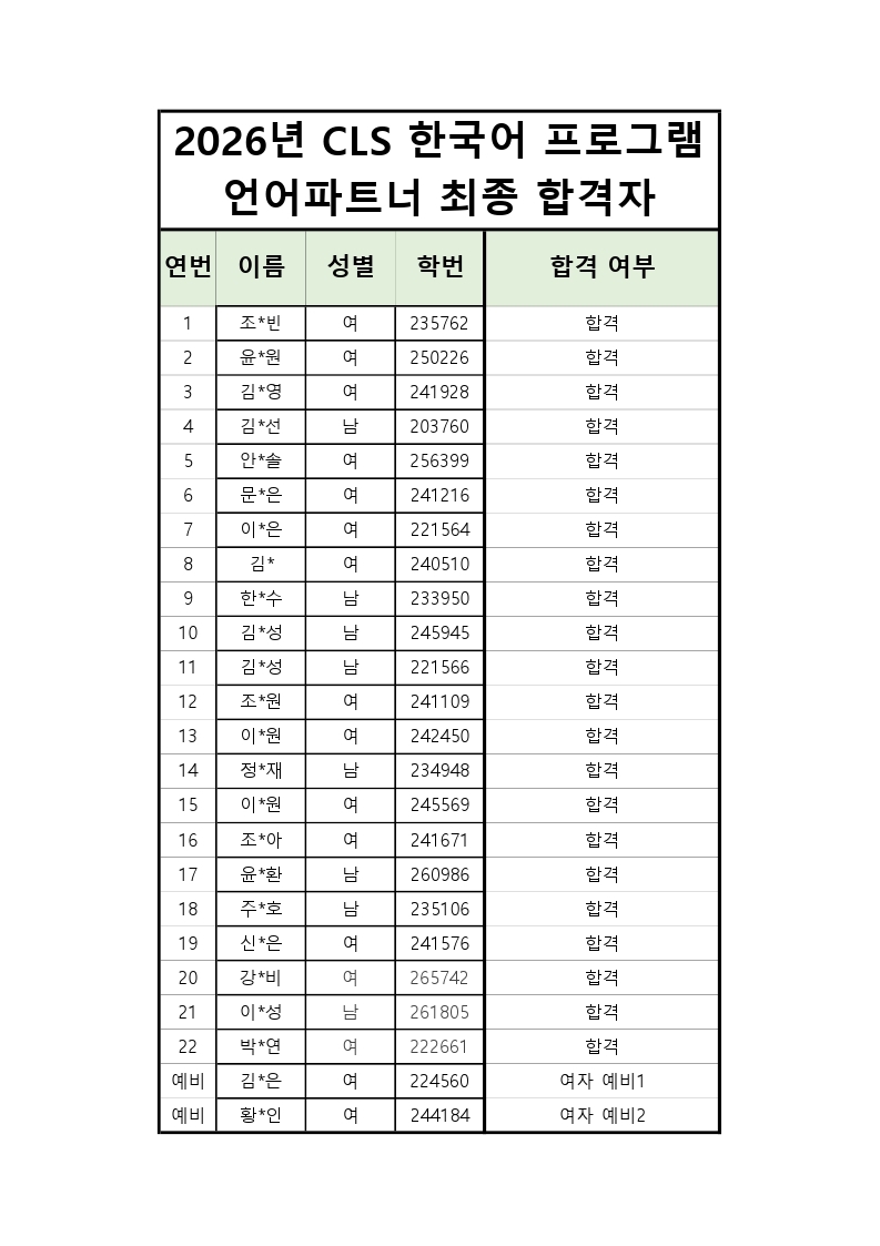 2. 최종 합격자 명단.pdf_page_1.jpg