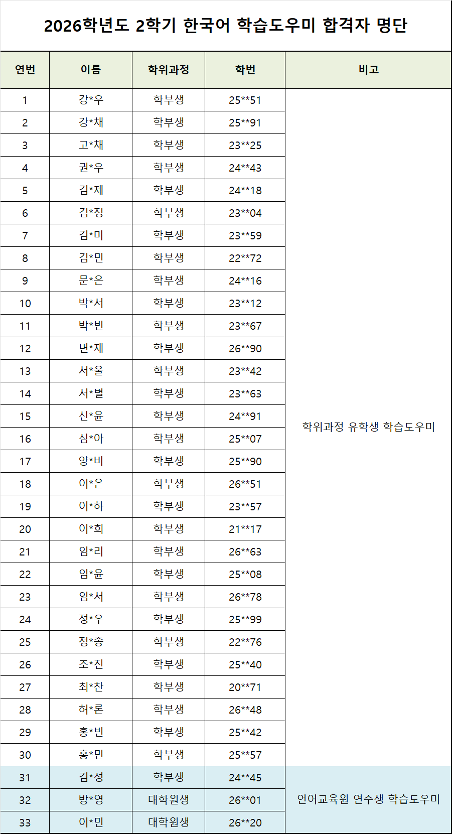 최종 합격자 명단.png