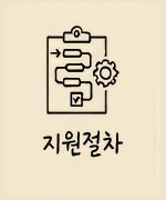 지원절차