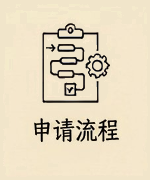 报名流程